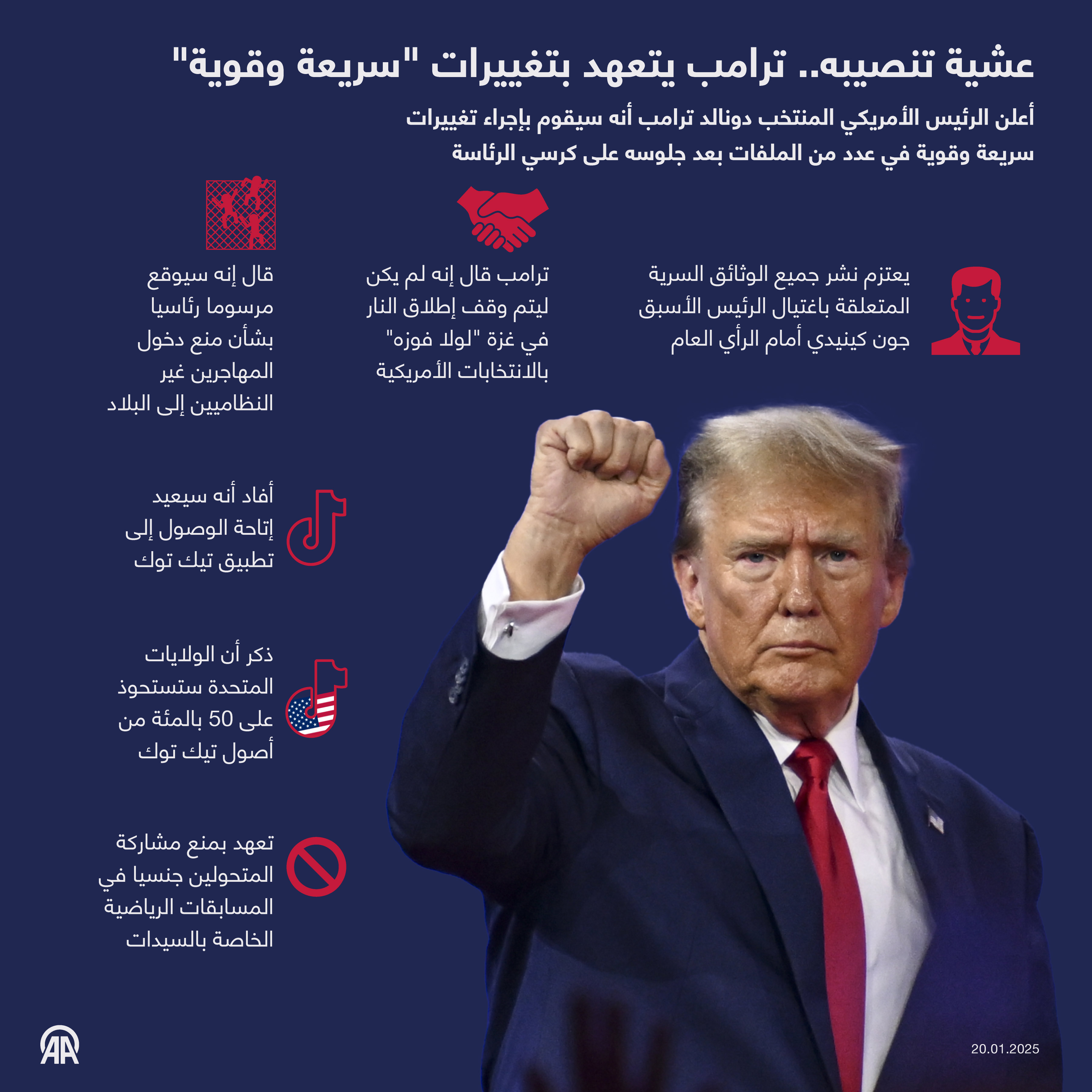 عشية تنصيبه.. ترامب يتعهد بتغييرات "سريعة وقوية" 