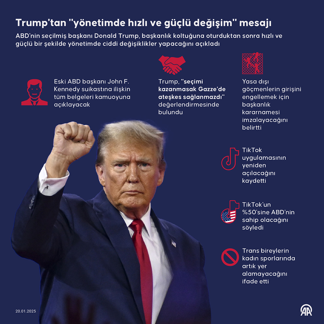 Trump'tan "yönetimde hızlı ve güçlü değişim" mesajı