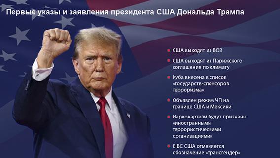 Первые указы и заявления президента США Дональда Трампа