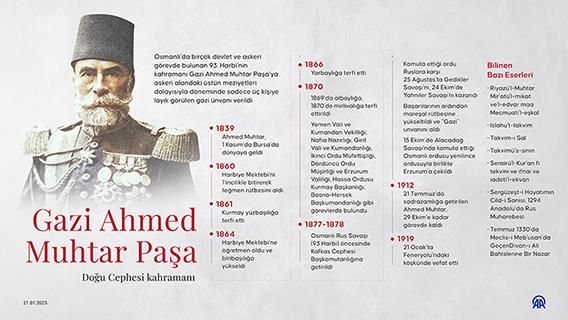 Doğu Cephesi kahramanı: Gazi Ahmed Muhtar Paşa