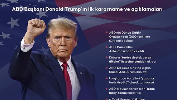 ABD Başkanı Donald Trump’ın ilk kararname ve açıklamaları