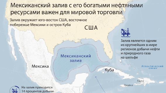 Мексиканский залив с ее богатыми нефтяными  ресурсами важен для