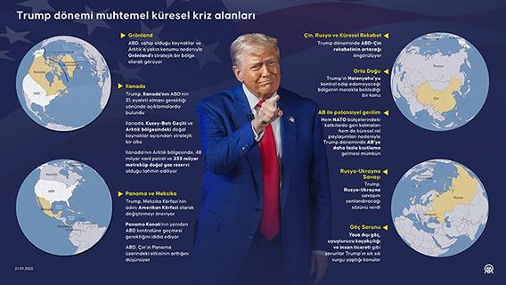 Trump dönemi muhtemel küresel kriz alanları