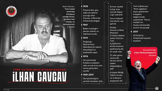 Türk futbolunun efsane başkanı: İlhan Cavcav