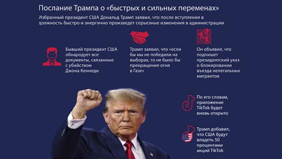 Первые указы и заявления президента США Дональда Трампа