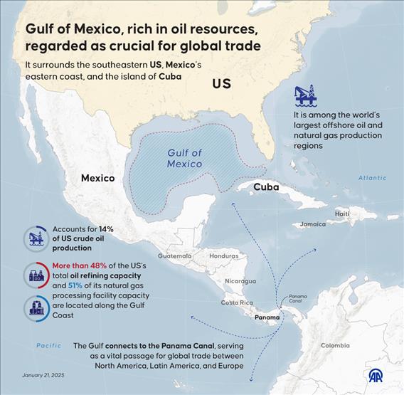 The Gulf of Mexico is a powerhouse for global trade and energy  