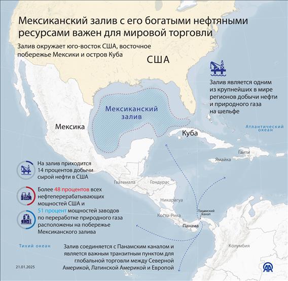 Мексиканский залив с ее богатыми нефтяными  ресурсами важен для