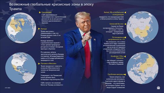 Возможные глобальные кризисные зоны в эпоху Трампа