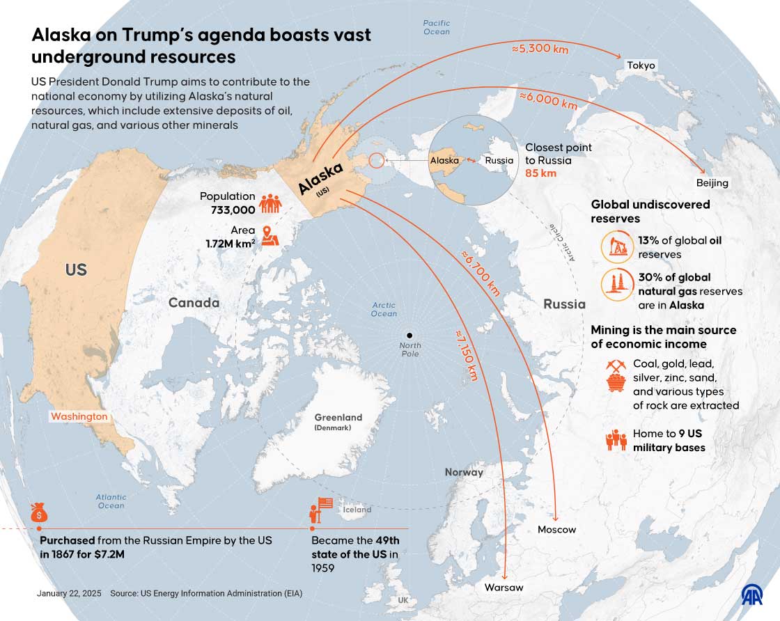 Alaska on Trump’s agenda boasts vast underground resources