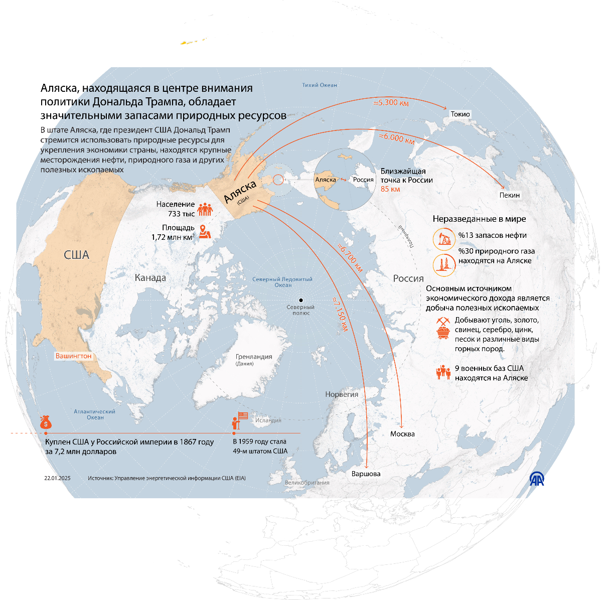 Аляска, находящаяся в центре внимания политики Дональда Трампа, обладает значительными запасами природных ресурсов
