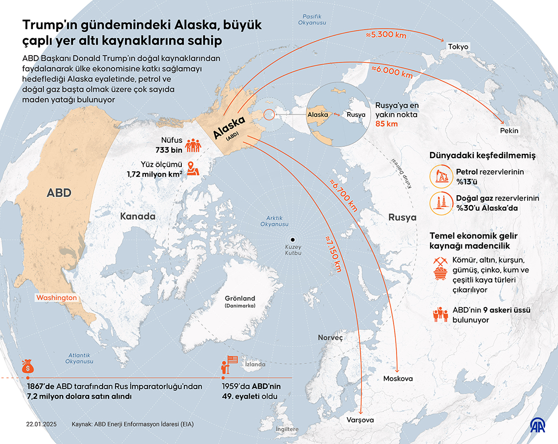  Trump'ın gündemindeki Alaska, büyük çaplı yer altı kaynaklarına sahip