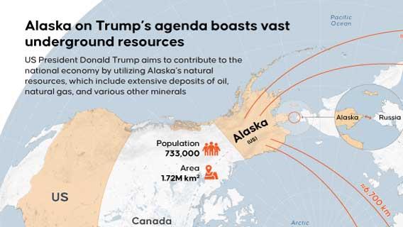 Alaska on Trump’s agenda boasts vast underground resources