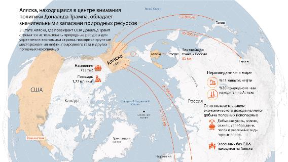 Аляска, находящаяся в центре внимания политики Дональда Трампа, обладает значительными запасами природных ресурсов