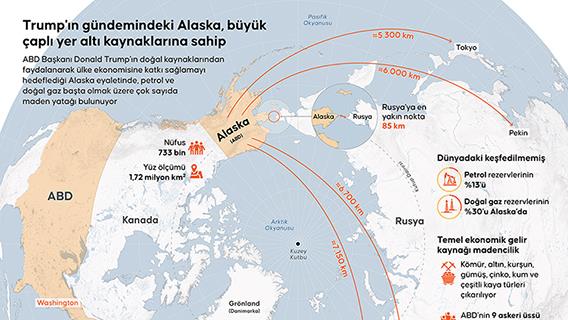  Trump'ın gündemindeki Alaska, büyük çaplı yer altı kaynaklarına sahip