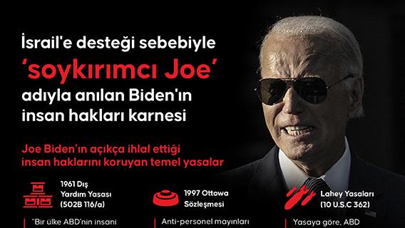 İsrail'e desteği sebebiyle "soykırımcı Joe" adıyla anılan Biden'ın insan hakları karnesi