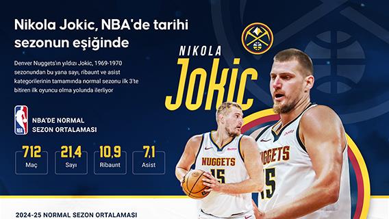 Nikola Jokic, NBA'de tarihi sezonun eşiğinde