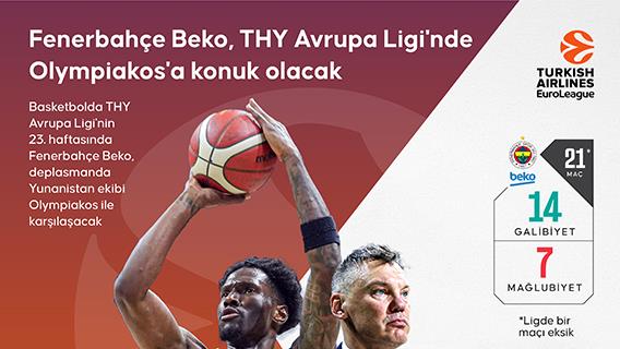 Fenerbahçe Beko, THY Avrupa Ligi'nde Olympiakos'a konuk olacak