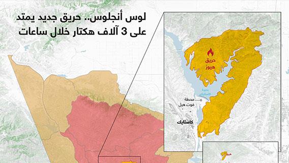 لوس أنجلوس.. حريق جديد يمتد على 3 آلاف هكتار خلال ساعات