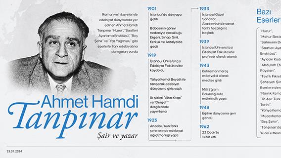 Şair ve Yazar Ahmet Hamdi Tanpınar