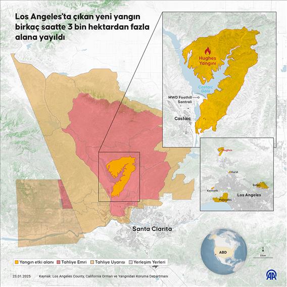 Los Angeles'ta çıkan yeni yangın birkaç saatte 3 bin hektardan fazla alana yayıldı