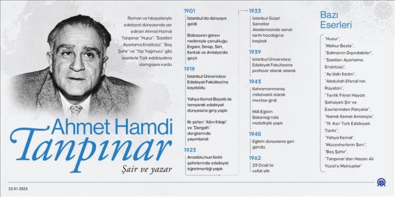 Şair ve Yazar Ahmet Hamdi Tanpınar