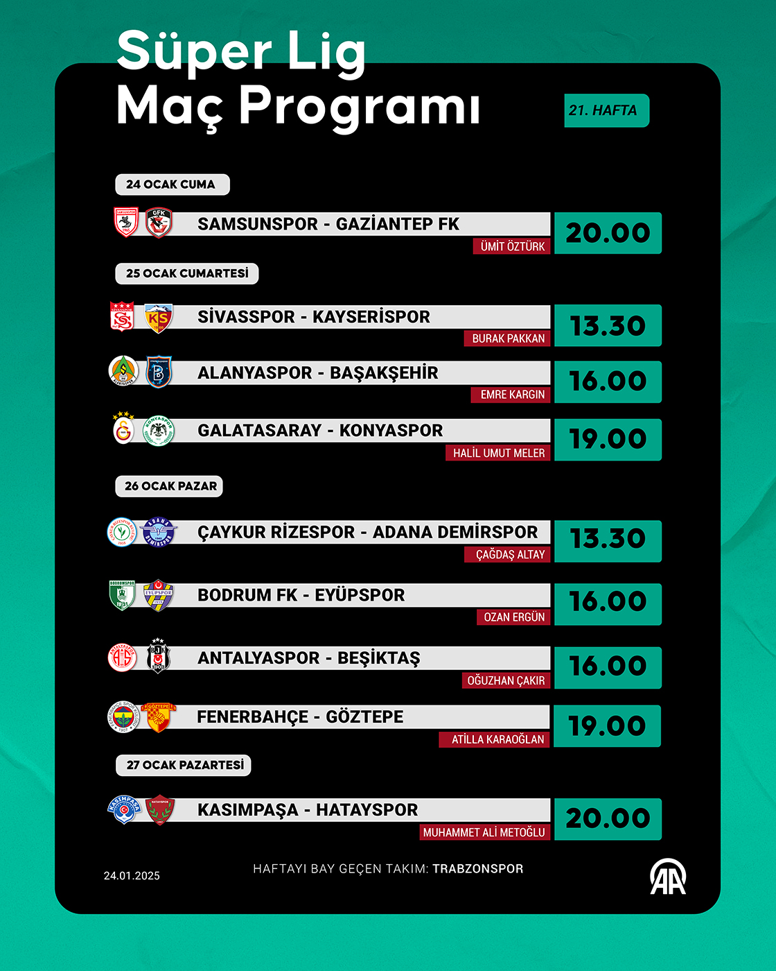 Süper Lig 21. hafta programı
