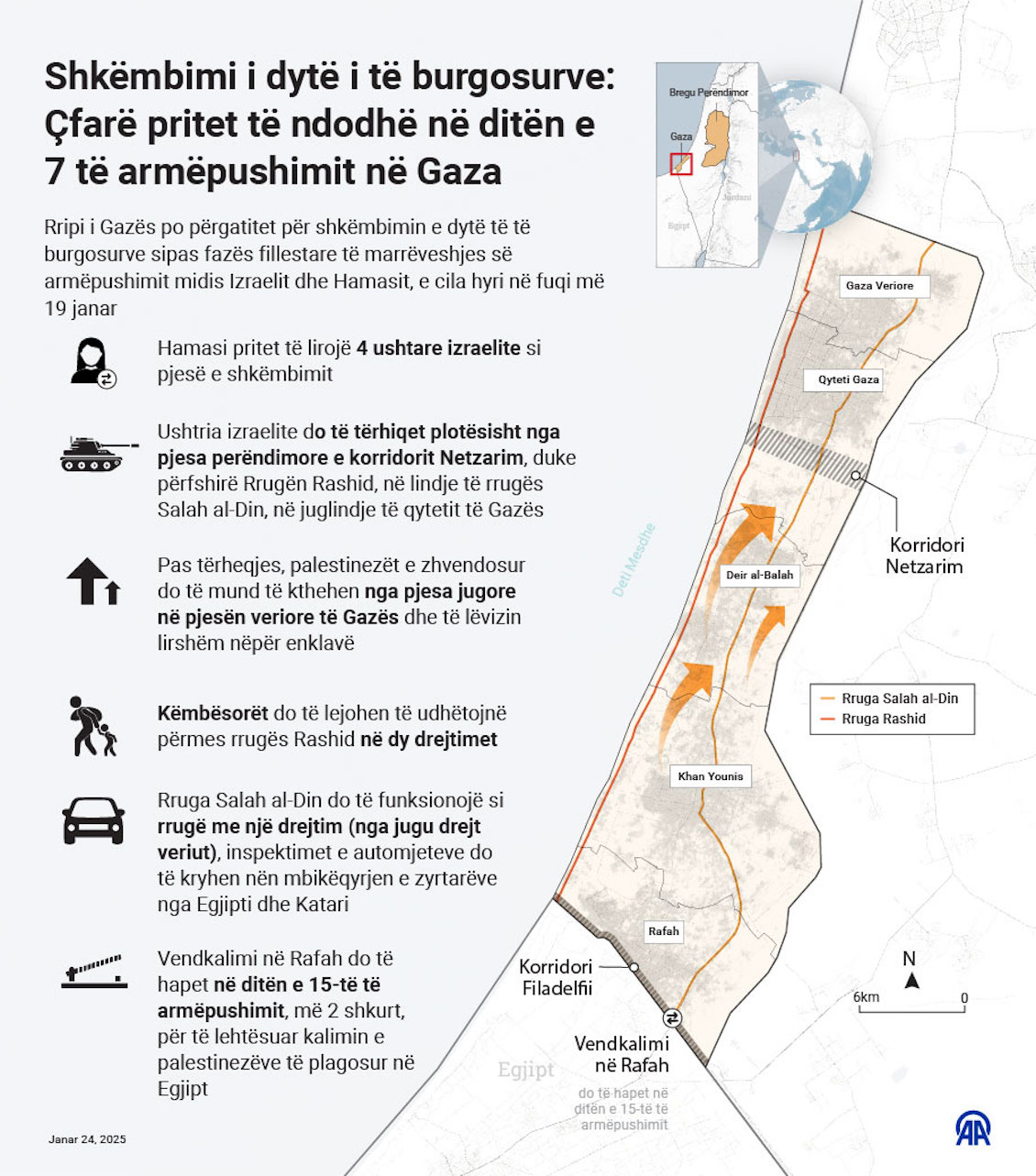 Shkëmbimi i dytë i të burgosurve: Çfarë pritet të ndodhë në ditën e shtatë të armëpushimit në Gaza