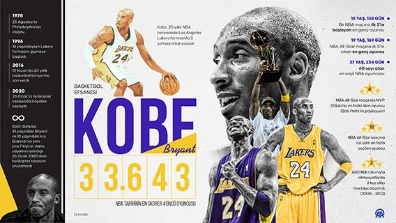 Basketbol efsanesi Kobe Bryant