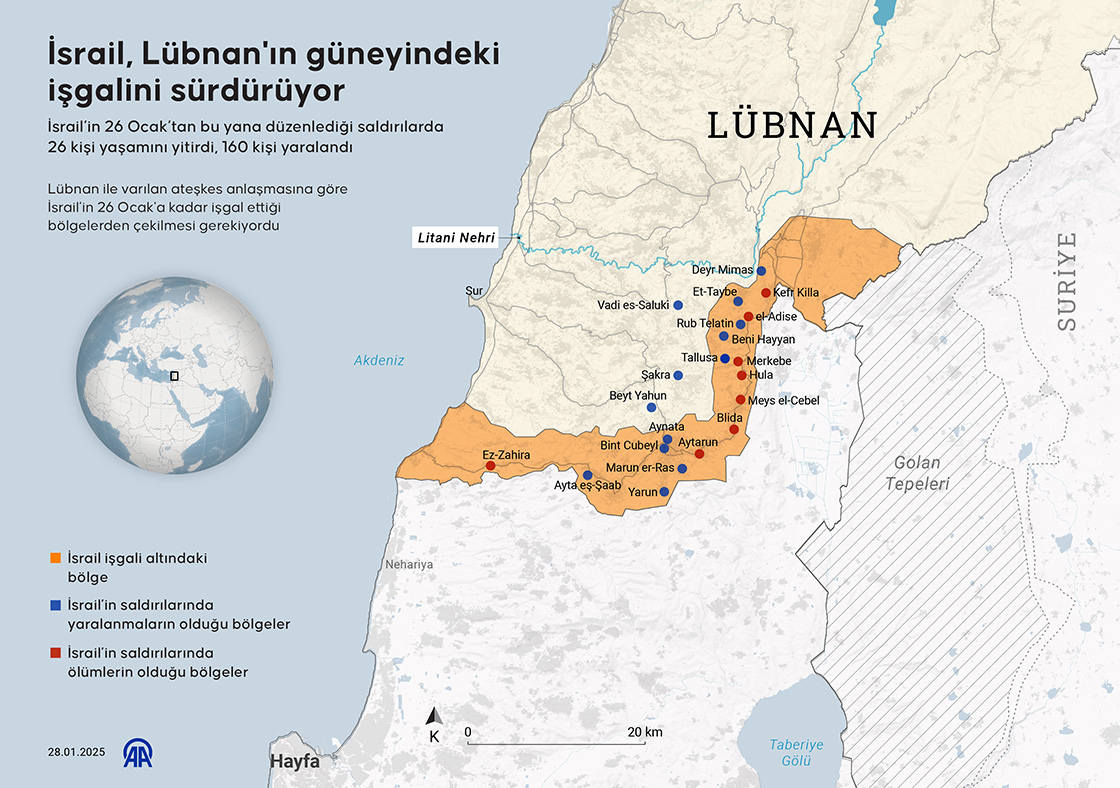İsrail ordusu, bölge halkının geri dönmek istediği Lübnan'ın güneyinde işgalini sürdürüyor