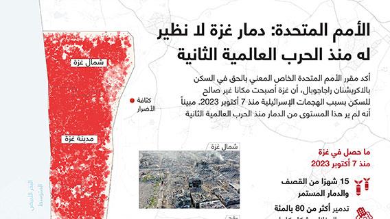 الأمم المتحدة: دمار غزة لا نظير له منذ الحرب العالمية الثانية