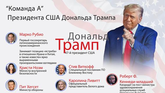 'Команда А' Президента США Дональда Трампа