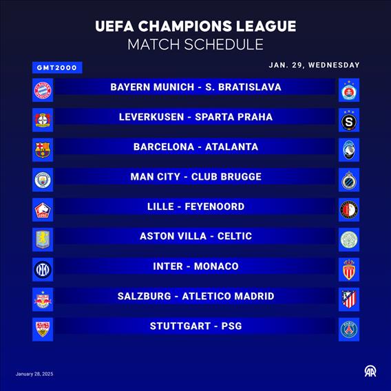 UEFA Champions League Match Schedule 