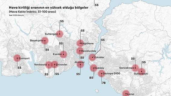 İstanbul'un trafiği, hava kirliliğinin en büyük sebebi haline geldi