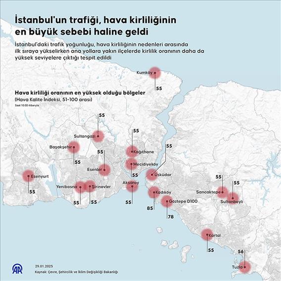 İstanbul'un trafiği, hava kirliliğinin en büyük sebebi haline geldi