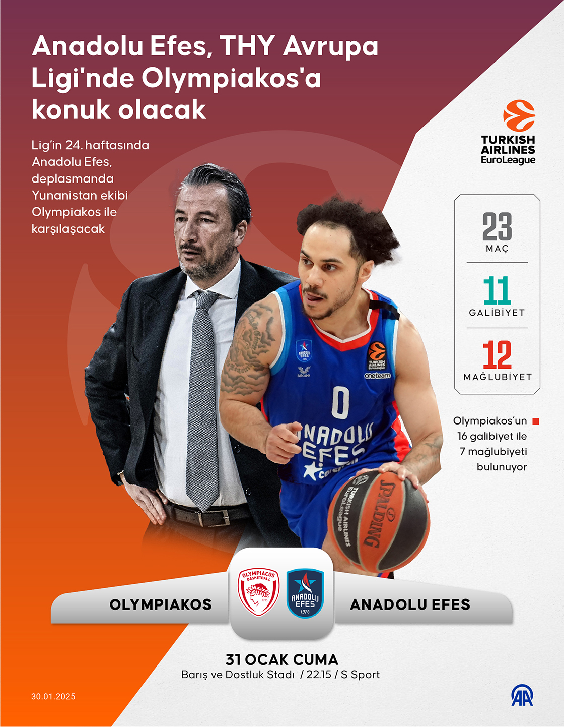 Anadolu Efes, THY Avrupa Ligi'nde Olympiakos'a konuk olacak