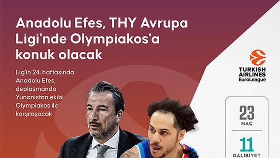 Anadolu Efes, THY Avrupa Ligi'nde Olympiakos'a konuk olacak