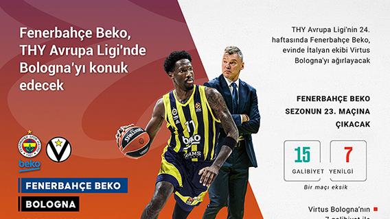  Fenerbahçe Beko, THY Avrupa Ligi'nde Bologna’yı konuk edecek