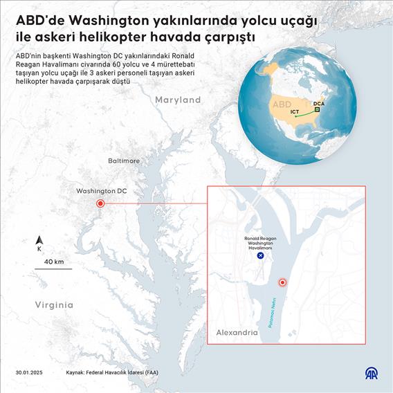 ABD'de Washington yakınlarında yolcu uçağı ile askeri helikopter havada çarpıştı