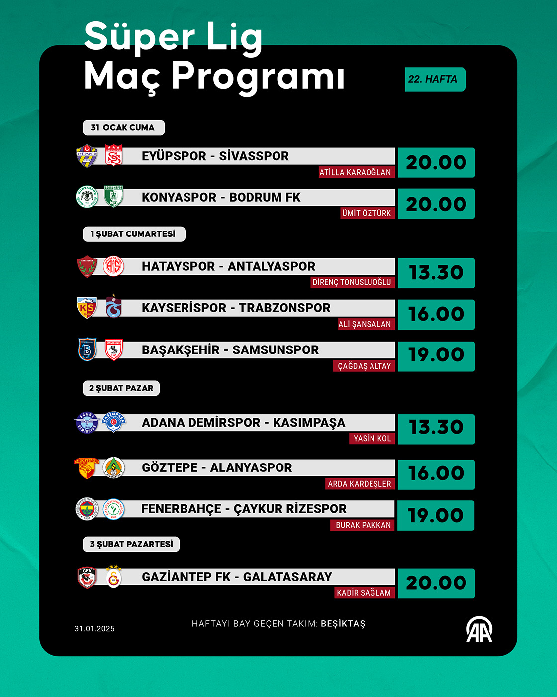 Süper Lig 22. hafta programı