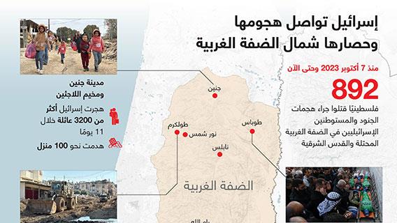 إسرائيل تواصل هجومها وحصارها شمال الضفة الغربية