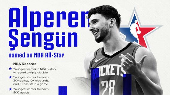 Alperen Sengün is officially an NBA All-Star