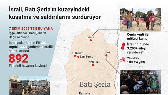 İsrail ordusu, 11 gündür Batı Şeria'ın kuzeyindeki kuşatma ve saldırılarını sürdürüyor