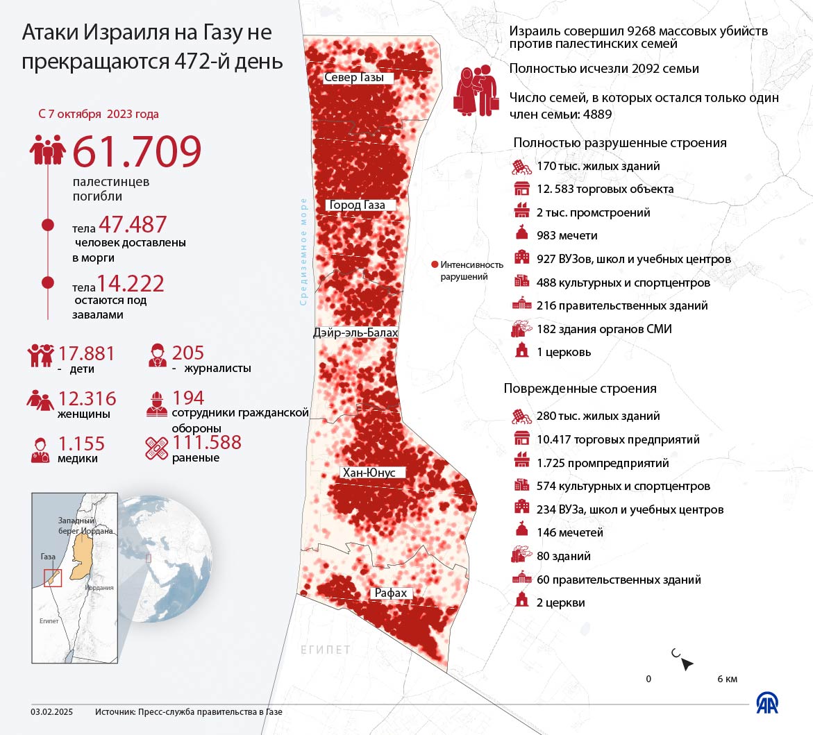 Атаки Израиля на Газу не прекращаются 472-й день