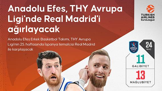 Anadolu Efes, THY Avrupa Ligi'nde Real Madrid'i ağırlayacak