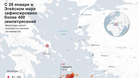 С 28 января в Эгейском море зафиксировано более 400 землетрясений