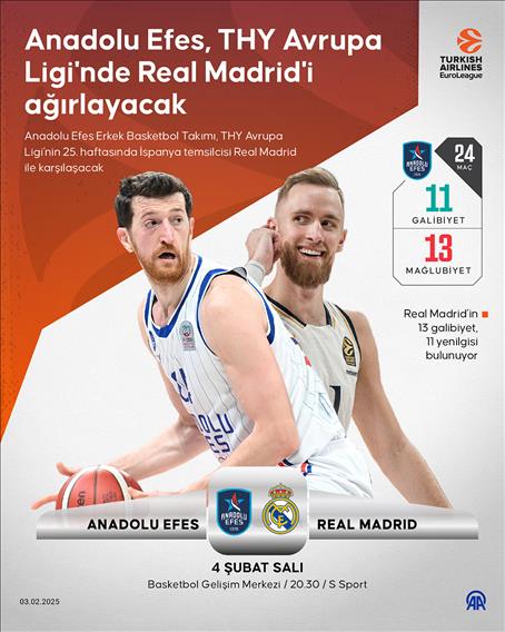 Anadolu Efes, THY Avrupa Ligi'nde Real Madrid'i ağırlayacak