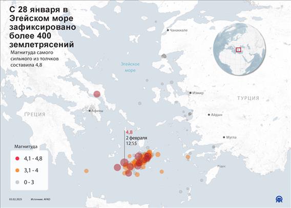 С 28 января в Эгейском море зафиксировано более 400 землетрясений