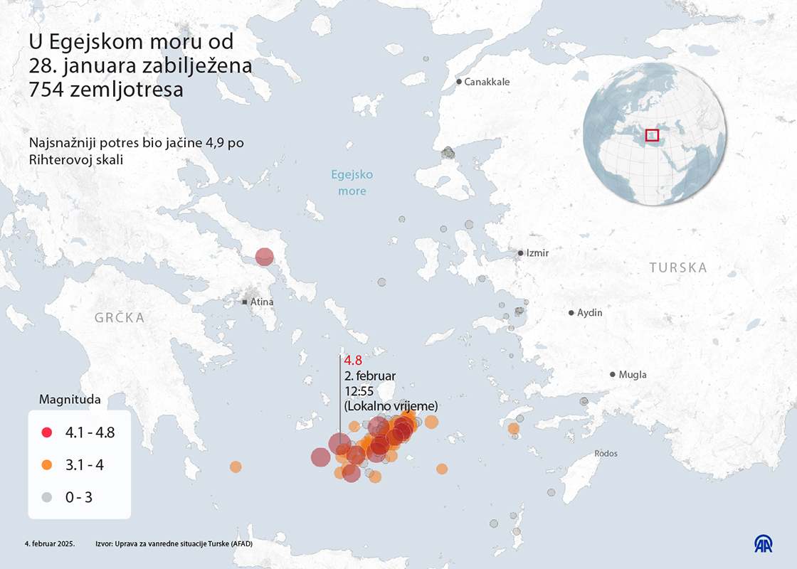 Grčke vlasti poduzimaju mjere u jeku intenzivnih zemljotresa u Egejskom moru