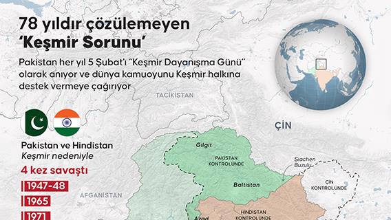 78 yıldır çözülemeyen “Keşmir Sorunu”