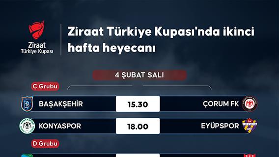 Ziraat Türkiye Kupası'nda ikinci hafta heyecanı